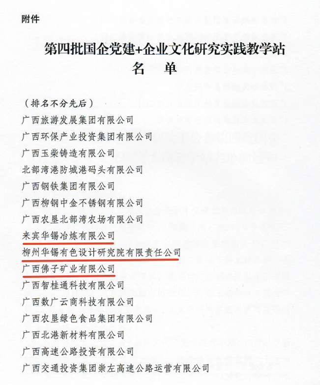 研究實踐教學(xué)站+3！課題成果+4！華錫有色黨建+企業(yè)文化建設(shè)碩果累累