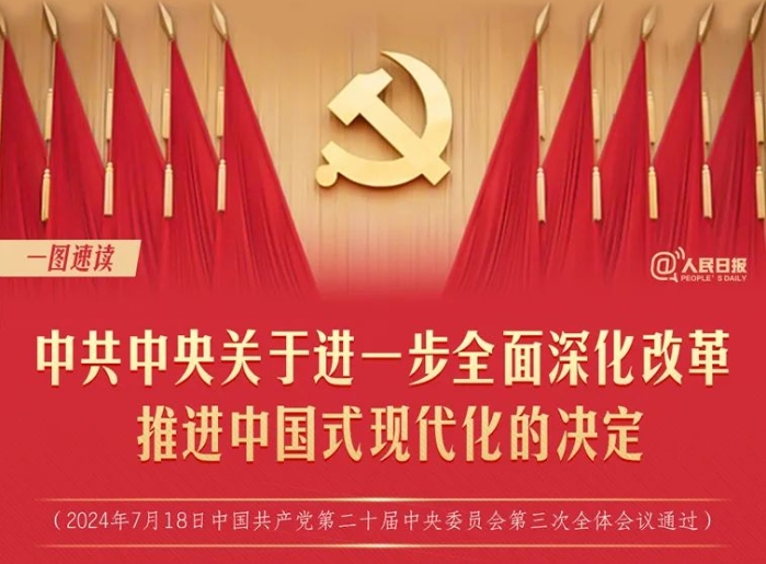 轉存！60條要點速覽二十屆三中全會《決定》